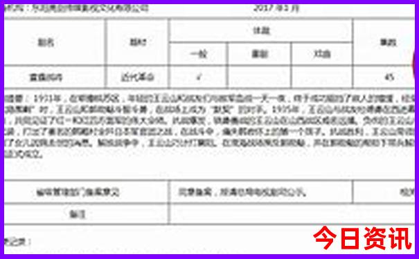 黄梅有什么好玩的地方旅游景点